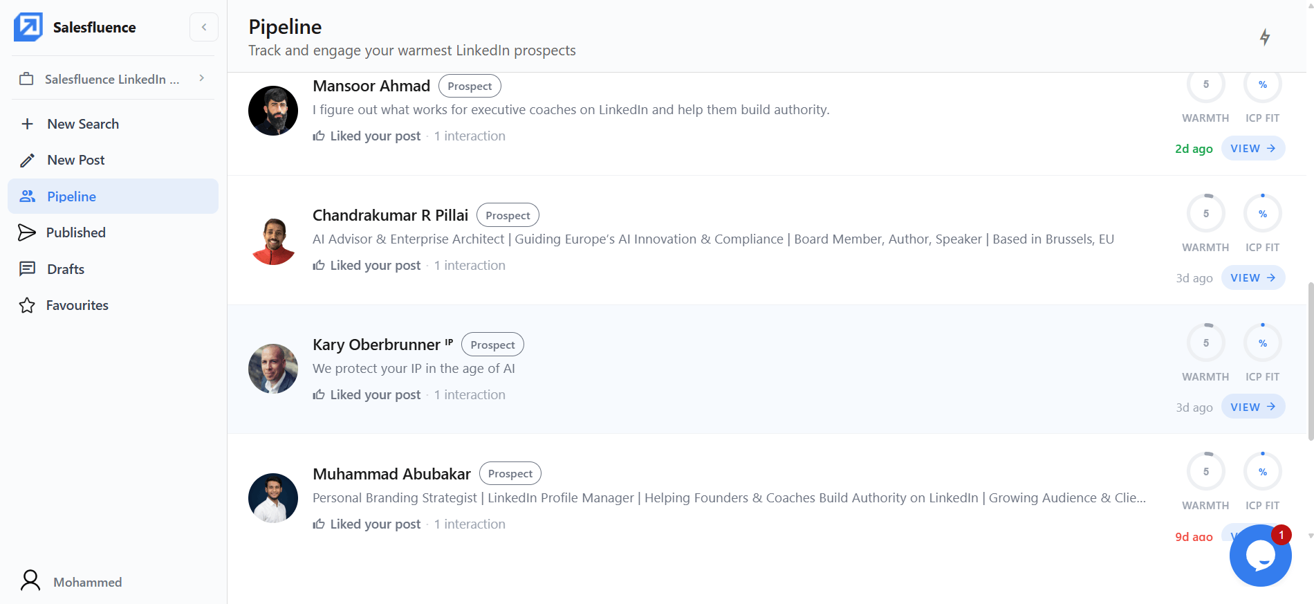 Salesfluence dashboard — pipeline intelligence overview
